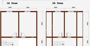 Планировка дома: необычные дизайнерские решения в интерьере Проекты частных 2 х этажных домов